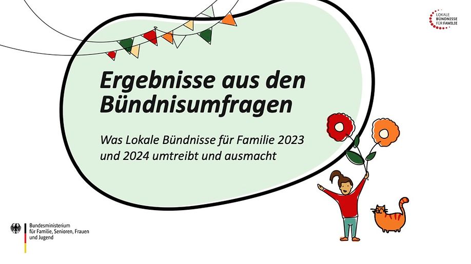 Titelbild der Präsentation der Bündnisumfrageergebnisse